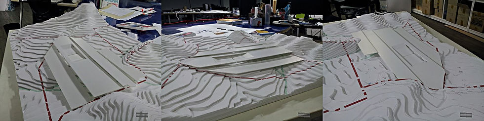 Conceptualization / Model