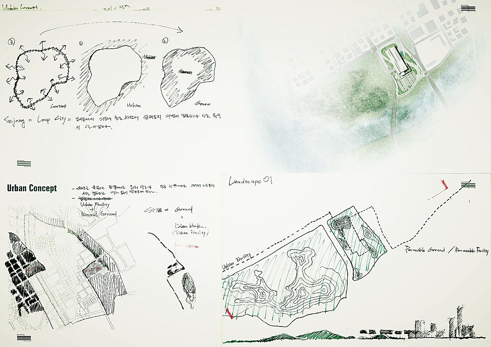 Conceptualization / Sketches