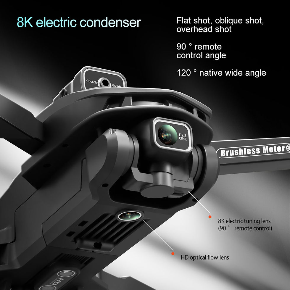 Miniatura: 2025 V168 Pro MAX GPS Drone 8K Professional HD Camera 5G WIFI FPV 360° Obstacle