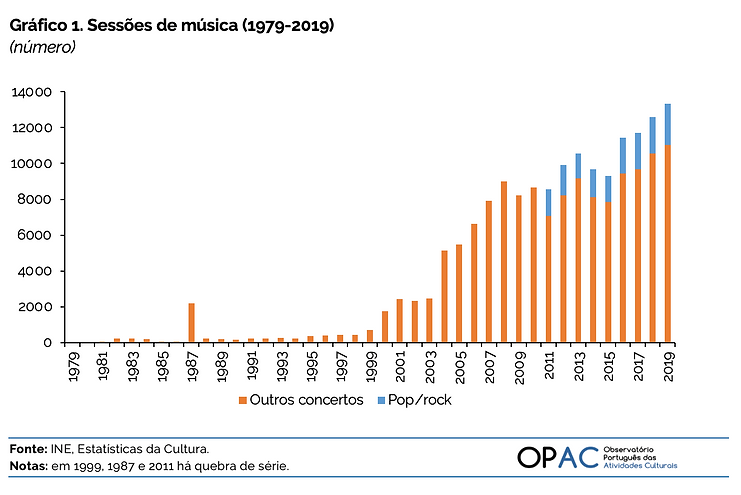 Gráfico 1.png