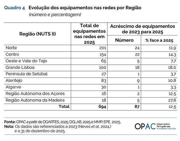 Redes 25 Quadro 4.jpg