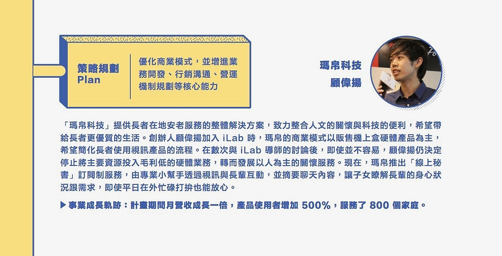 顧偉揚