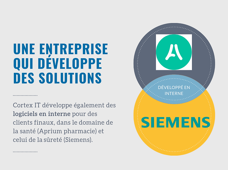 Logiciel Interne (1).png