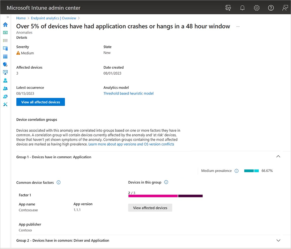 Example of Analytics