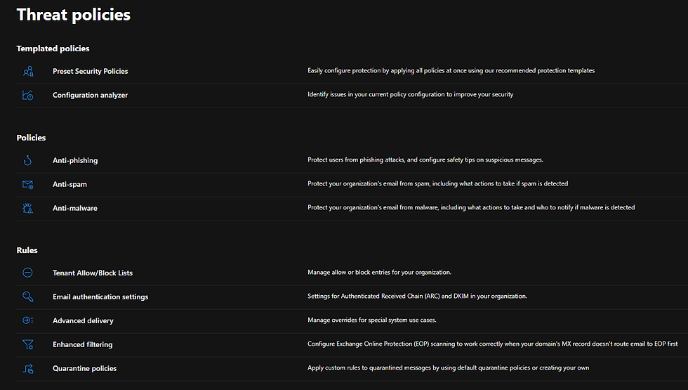 Email & Collaboration Threat Policies