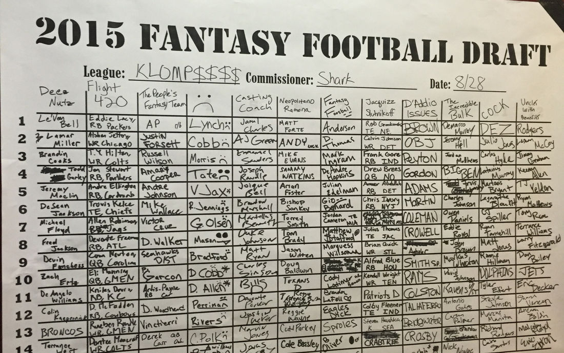 2015 Draft