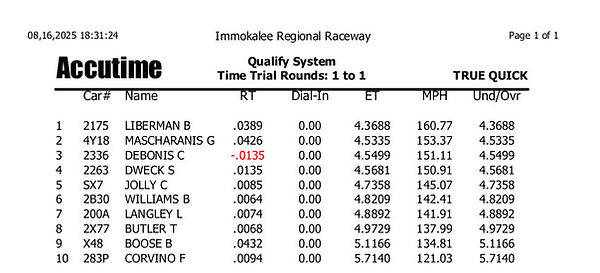 Qualify TQ 1.jpg
