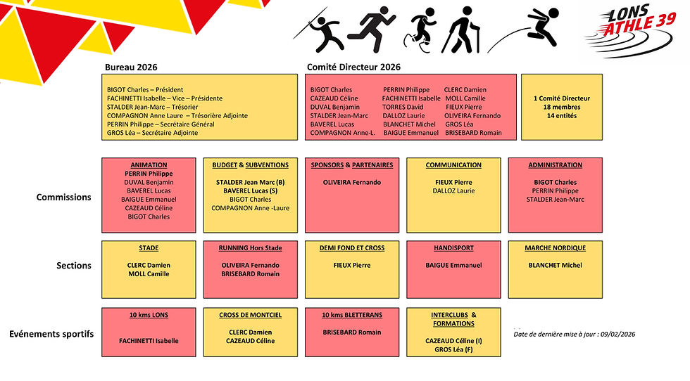 Organigramme-LA39-2026-2026_edited.jpg