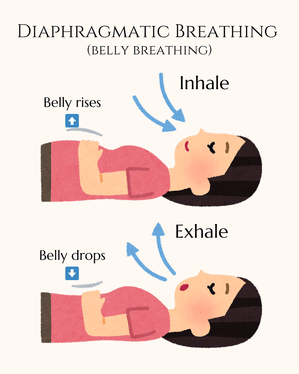 Imagine a balloon is in your belly and you want to blow it up with your breath.