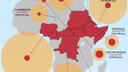Afrika Göçü ve Batı'nın Yalanları: Afrika İçi Gerçekliğe Yakından Bakış