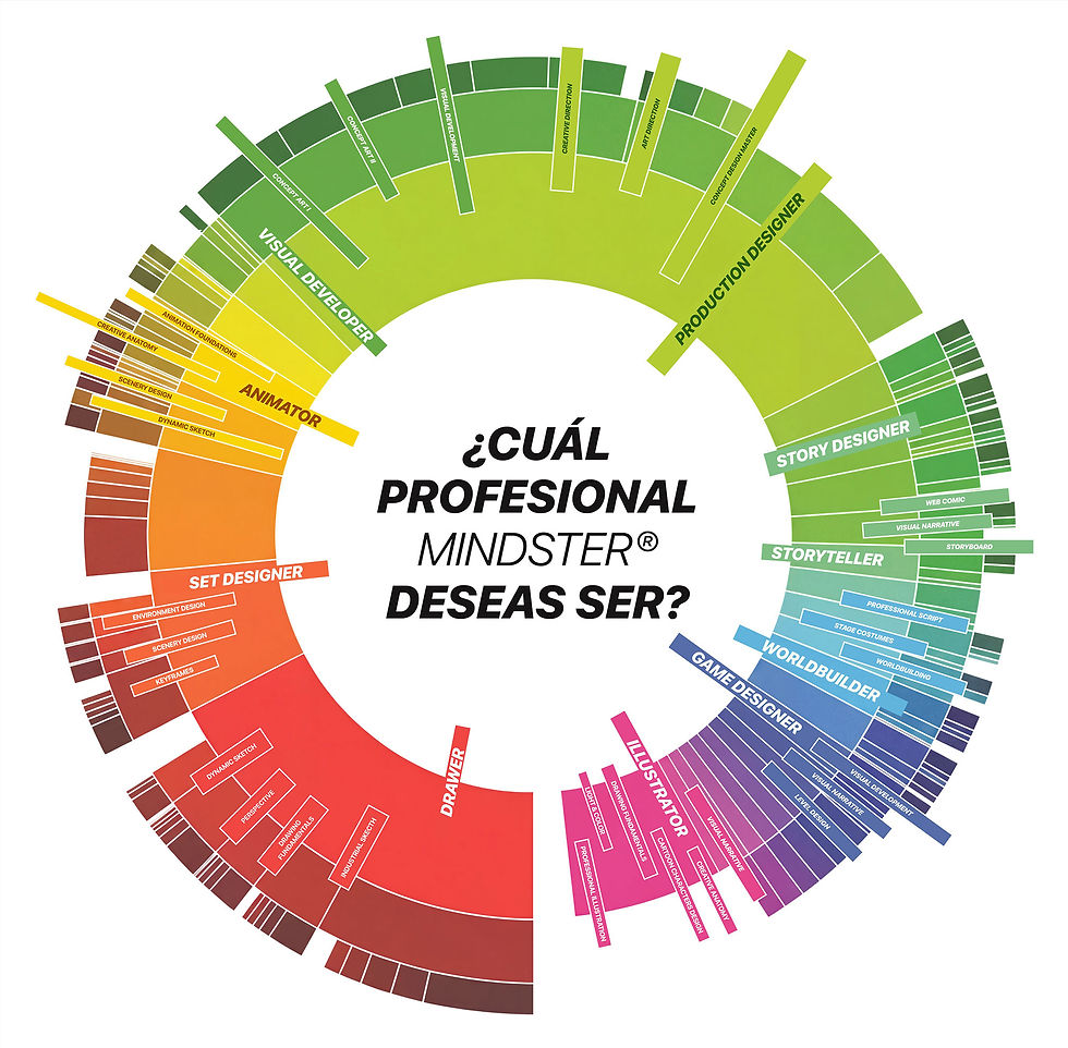 areas-estudio.jpg