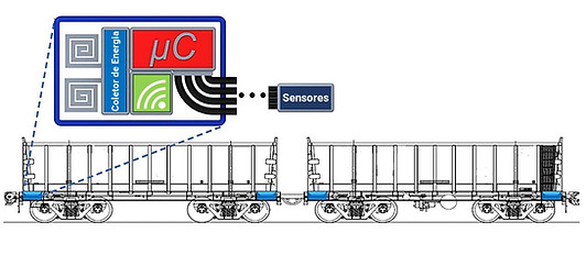 LP_sensor autonomo.jpg