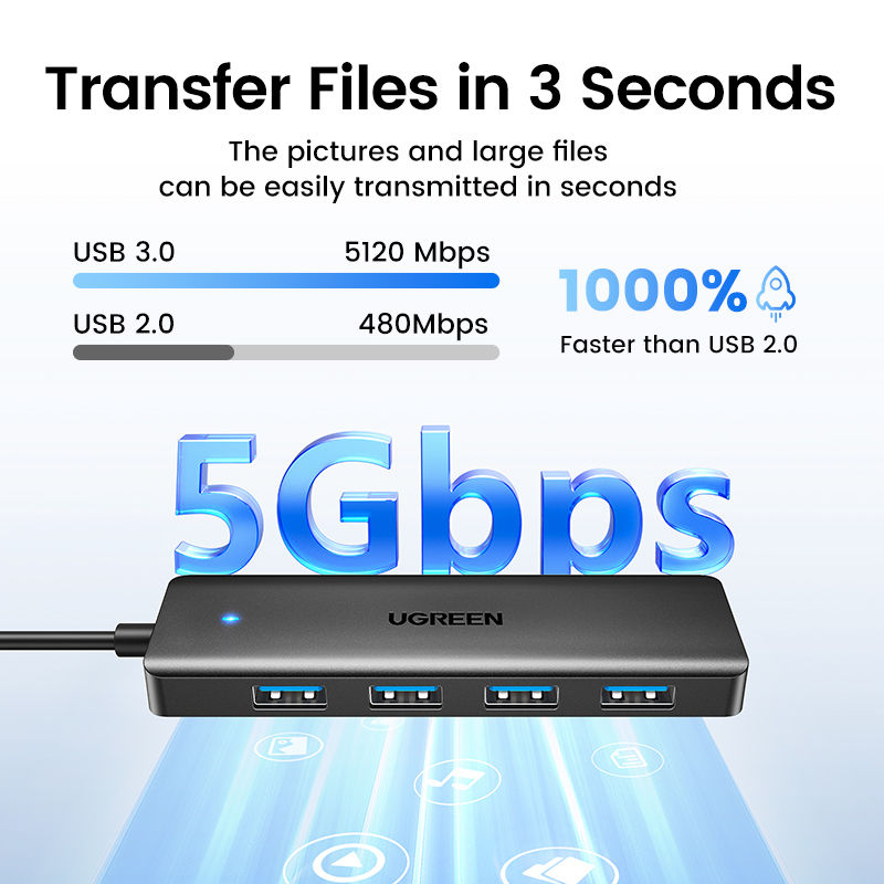 Thumbnail: UGREEN USB3.0 HUB 4 Ports USB-A Splitter Slim USB Expander for Mouse Keyboard Fl