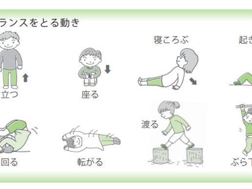 幼児期運動指針