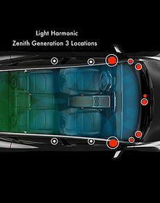 Tesla Model Y Upgraded Speakers - Gen 3 - Zenith 8 - Woofer/Tweeter (2020-2024)