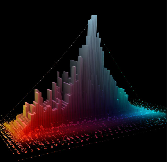 Dynamic 3D visualization of sound spectrum EQ settings, showcasing a vibrant gradient from red to blue across frequency distributions.