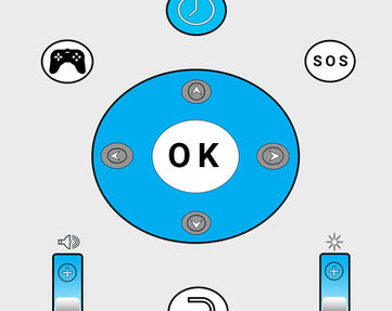 Remote UI