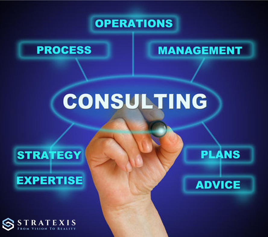 Stratexis - Management Consulting