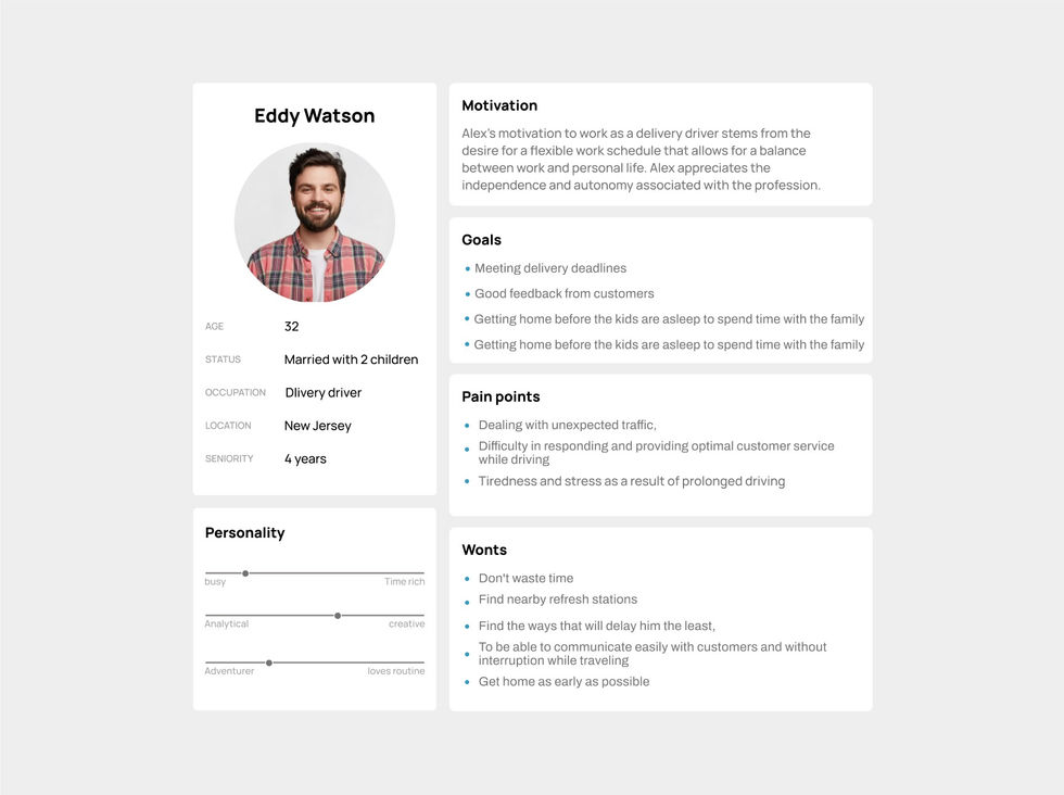 Delivery Driver Persona_edited.jpg