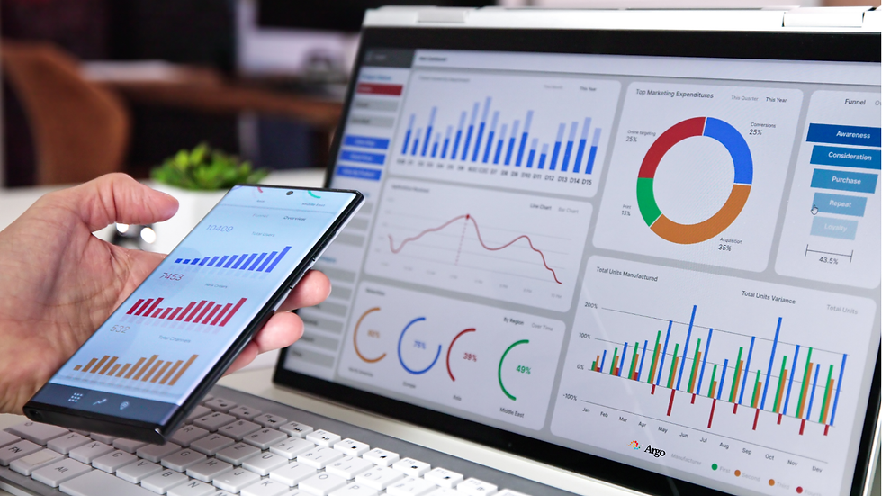 Marketing Dashboard