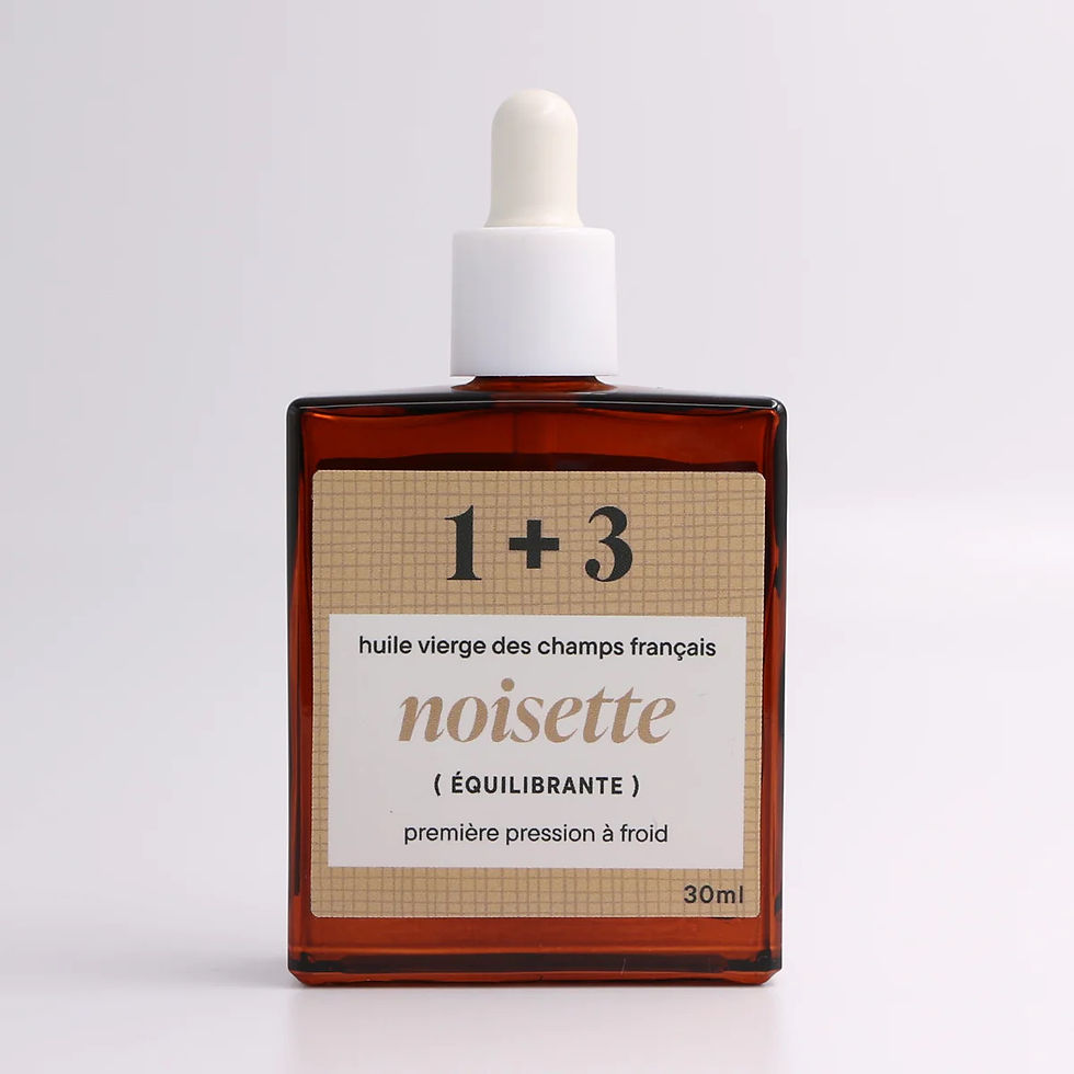 Miniature : Skincare