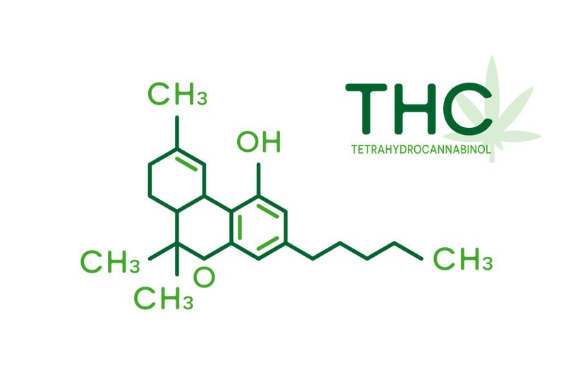 THC Molecule.png