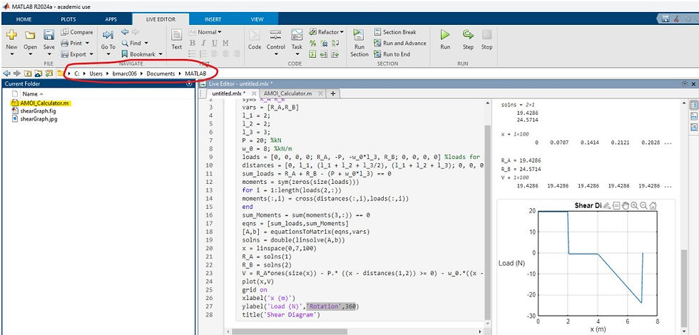 Figure 2.) MATLAB Directory