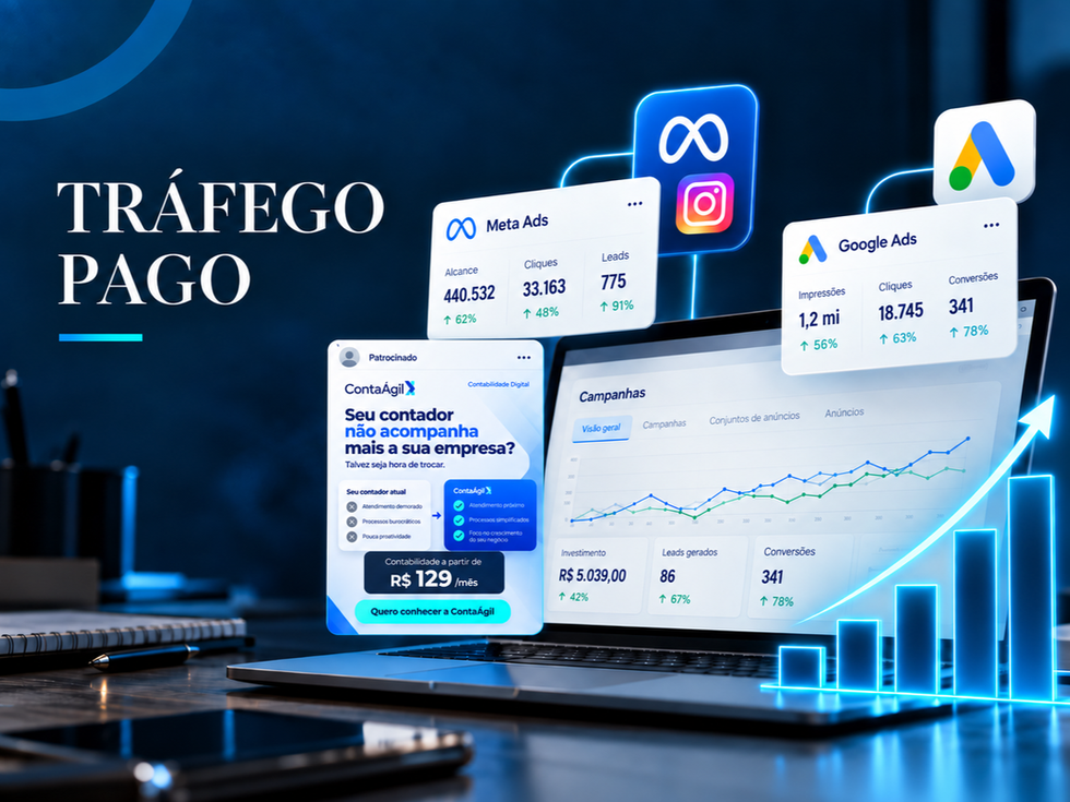 Gestão de Tráfego Pago