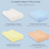 Thumbnail: Pillow - Complete Sleeprr - TRADITIONAL FOAM