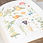 Thumbnail: Vintage Medicine Larousse