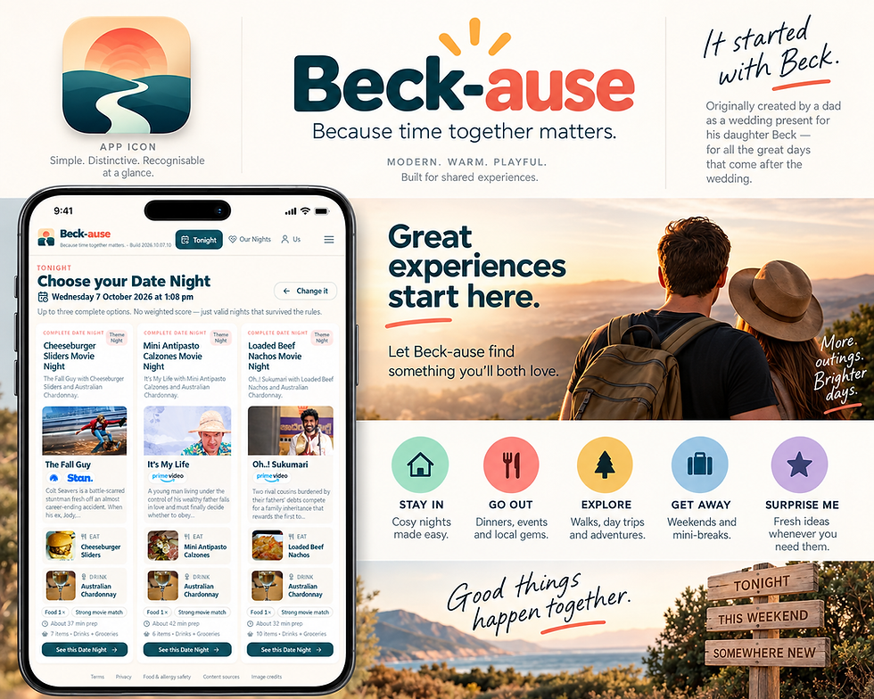 Beck-ause_ Great Experiences Together.png