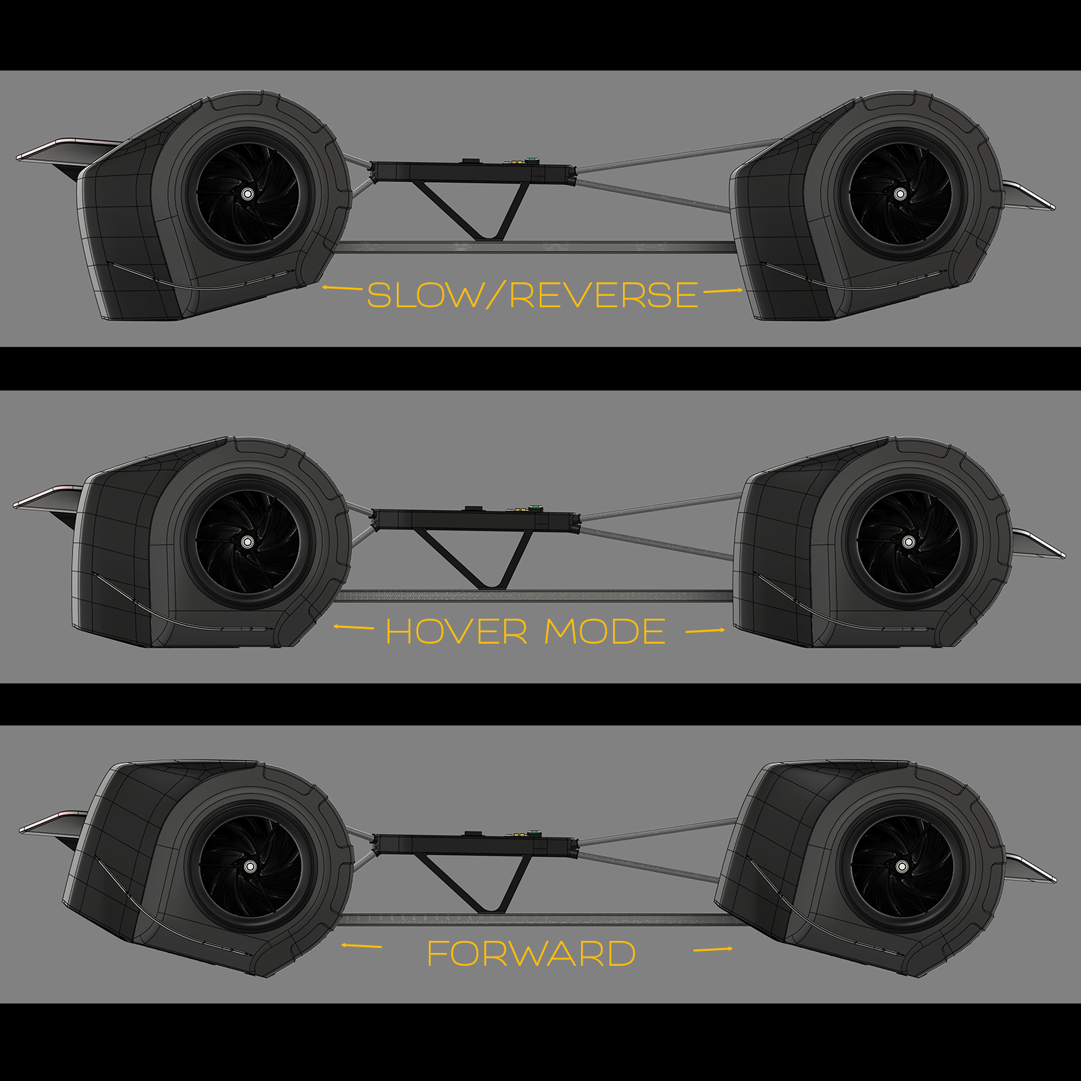 RealPodRacer Flight Protocol