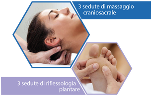 Promozione: 3 sedute di massaggio craniosacrale e 3 sedute di riflessologia plantare a soli 300€