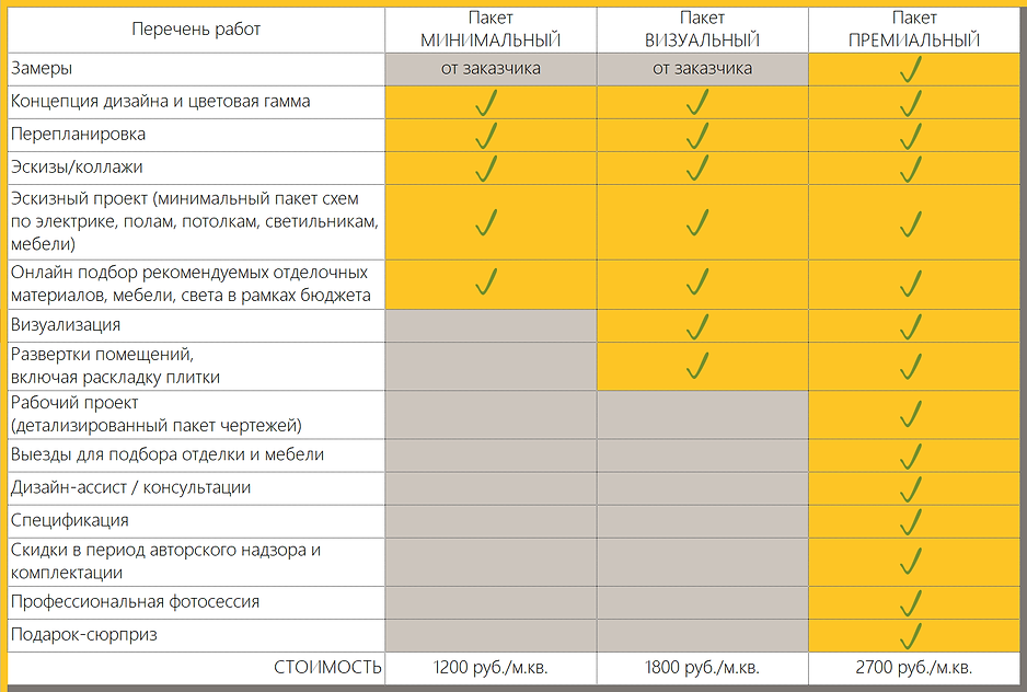 ценообразование-таблица2021.png