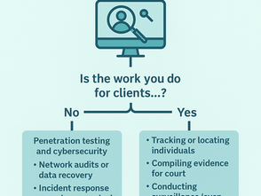 Can Cybersecurity  Investigate Without a Private Investigator License?