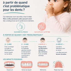 👍 Succion du pouce et de la tétine : à partir de quand c'est problématique pour les dents ?