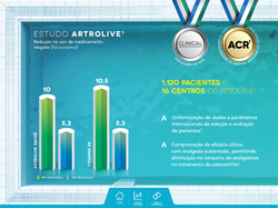 Estudo Artrolive