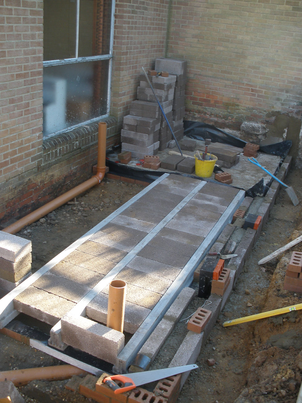 Foundations
