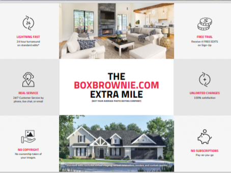 Virtual Staging – RE/MAX style with boxbrownie