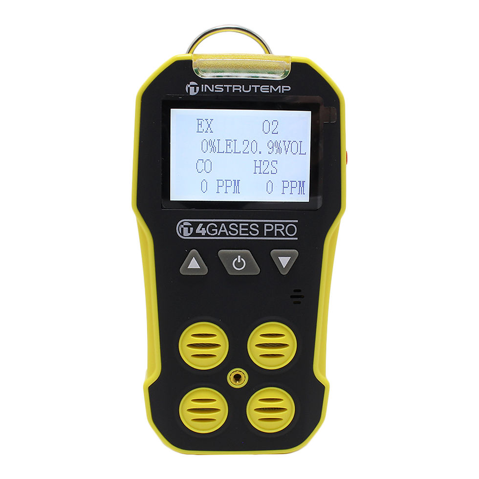 Detectores de Gases | Instrutemp