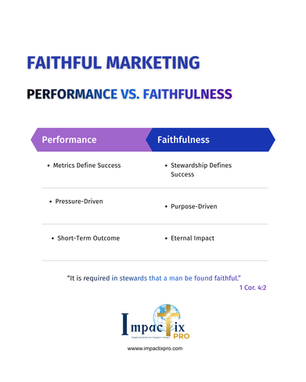 A comparison of performance-driven vs faithful church marketing strategy, highlighting metrics versus stewardship, pressure versus purpose, and short-term versus eternal impact