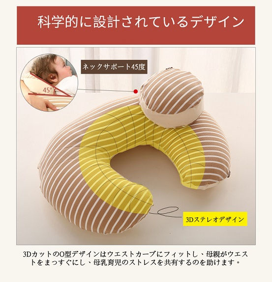 縮圖：日本 SANDESICA 哺乳專用U型枕連授乳副枕