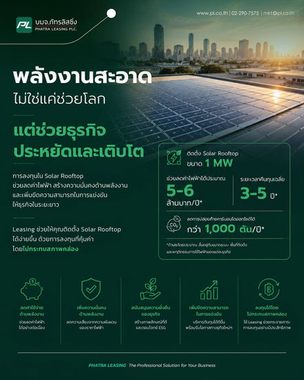 Solar Rooftop คืออะไร? ลดค่าไฟและคาร์บอนกับภัทรลิสซิ่ง