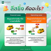ลีสซิ่ง คืออะไร? แล้วทำไมต้องเลือก ภัทรลิสซิ่ง
