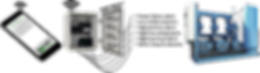 Notify layout (3).png