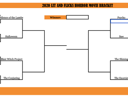 Horror Movie Bracket: Round 1 RESULTS