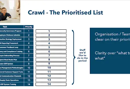 Maximise the work that you don’t do!