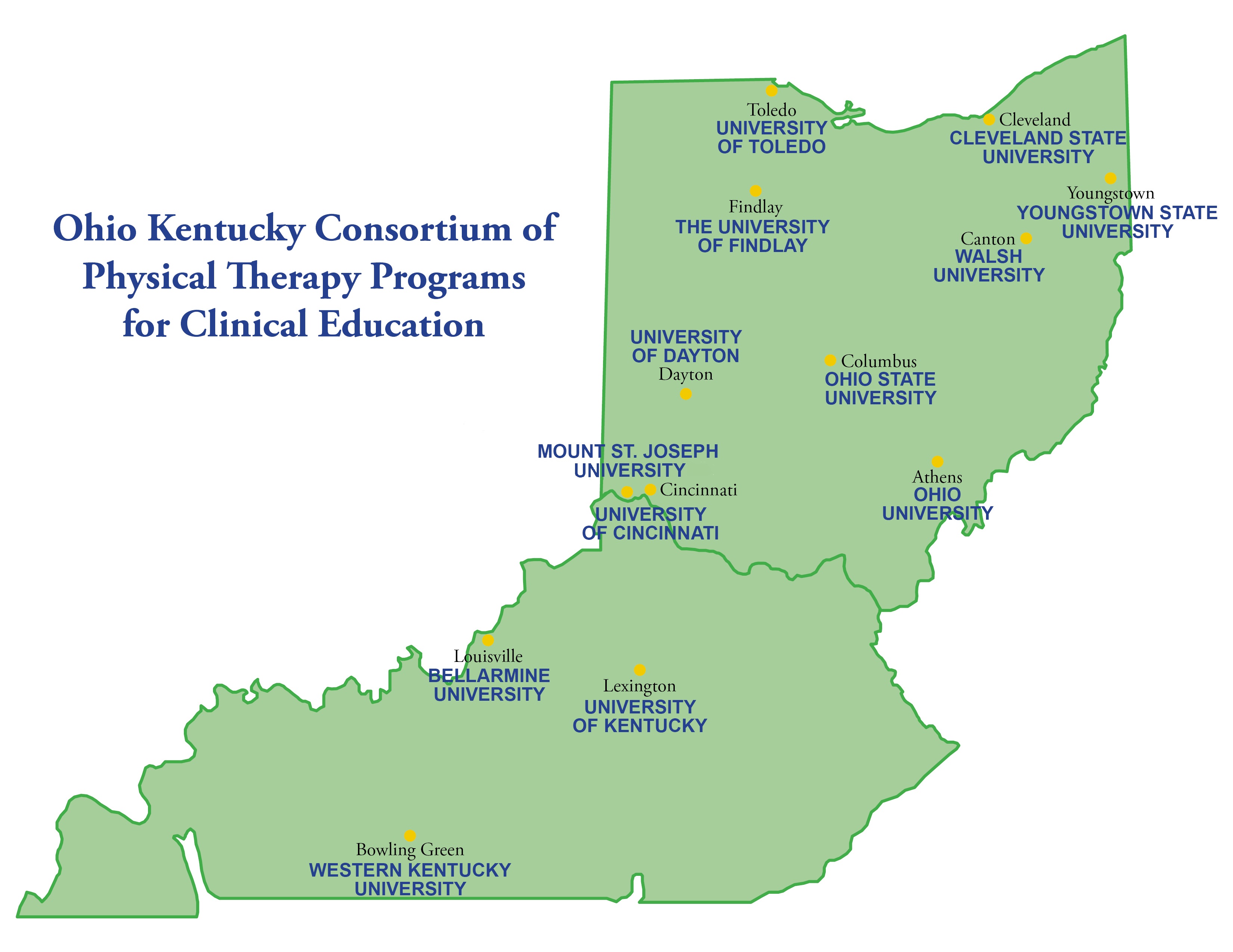 Ohio Kentucky Consortium of Physical Therapy Programs