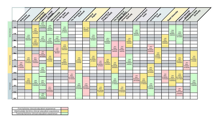 OK Consortium Grid 2025 final.jpg