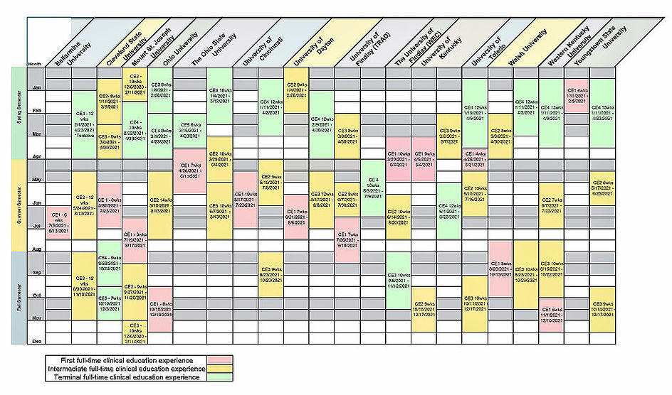 OK%252520consortium%252520calendar%25252